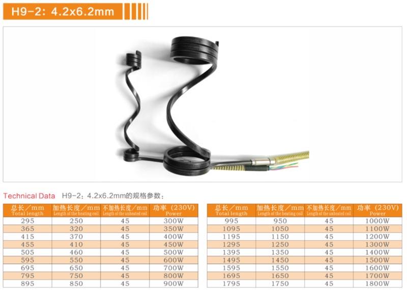 Micro Tubular Coil Heater With J Type Thermocouple 4.2x6.2mm