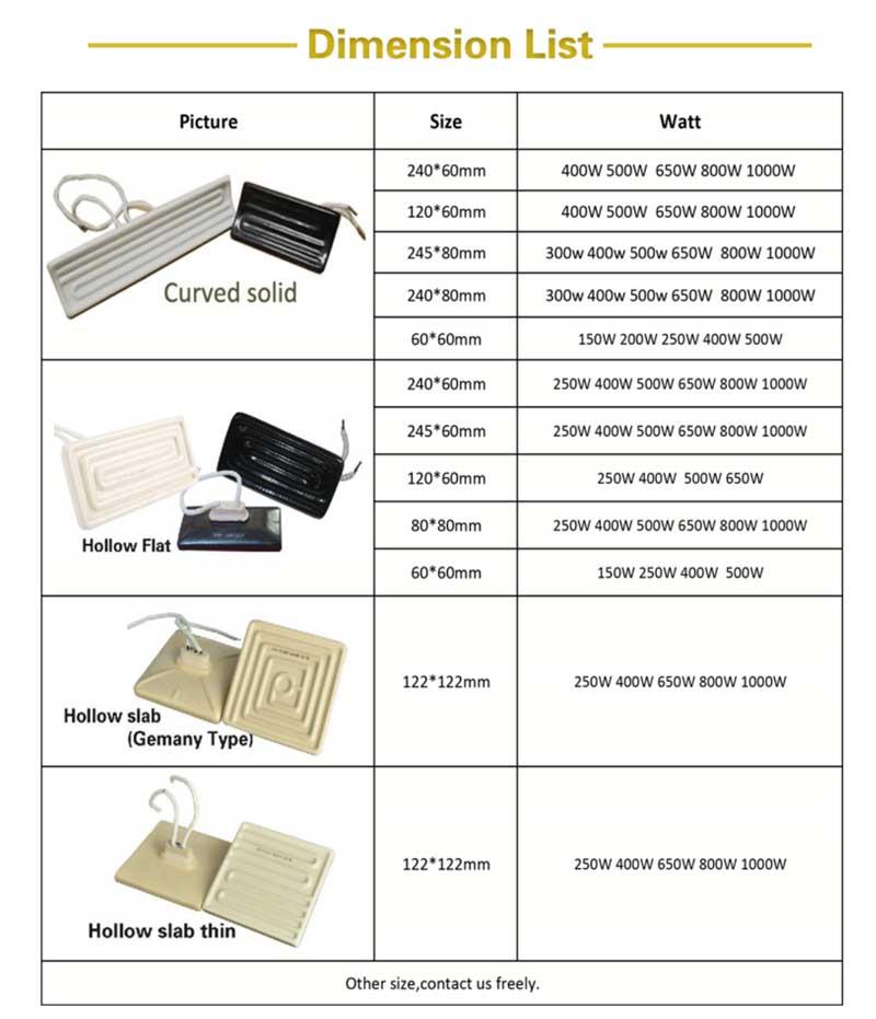 Ceramic Infrared Heater With Thermocouple Type J size list